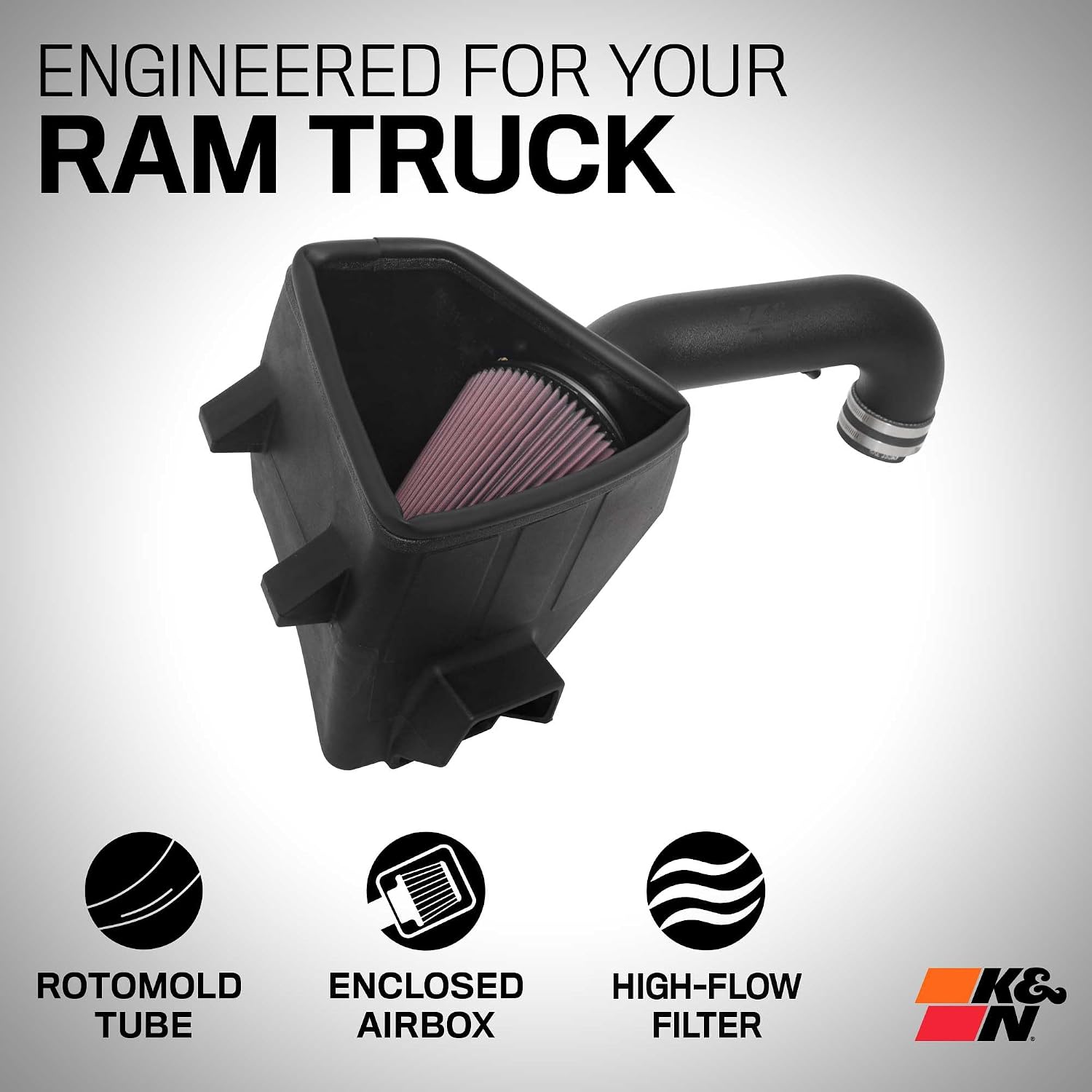 RAM 1500 and 2500 Cold Air Intakes: HEMI and Cummins Fitment, Drone Risk, and Dyno Reality